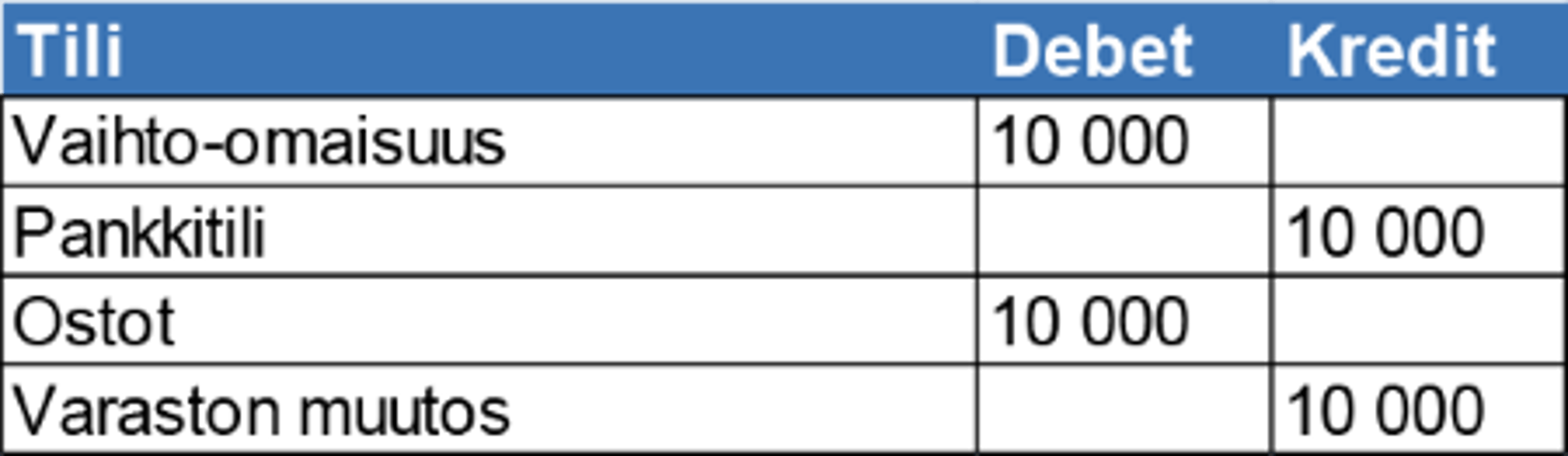 esimerkki 5_1