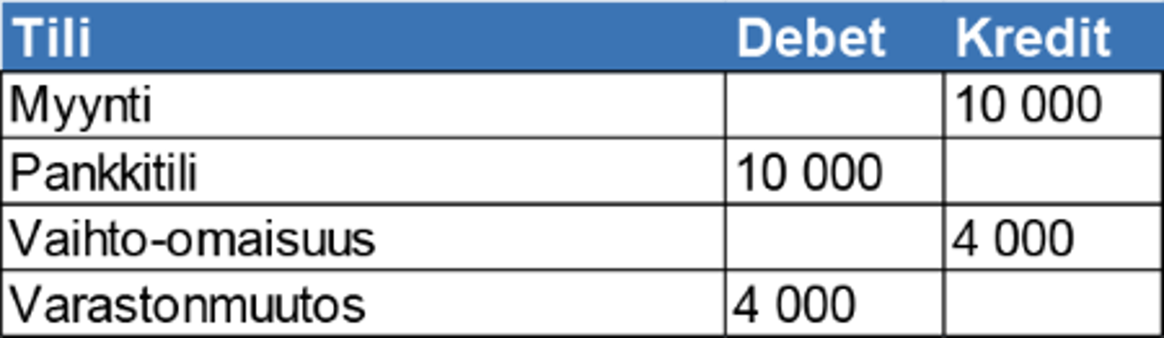 esimerkki 5_3